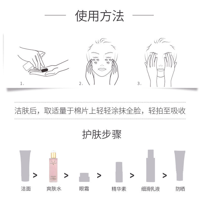 安植柔皙美容液使用方法与护肤步骤