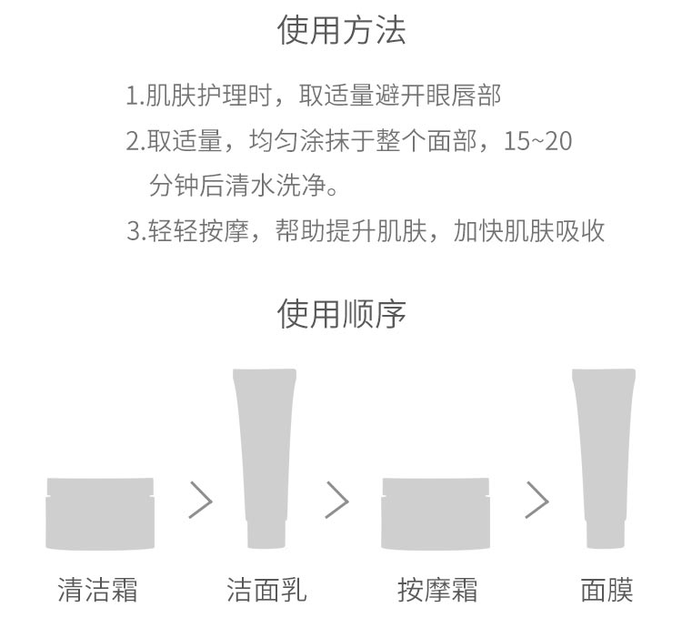 维娜叶玫香活力滋养弹性面膜使用方法