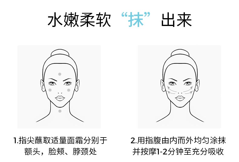 水动力保湿修护霜清爽型使用步骤