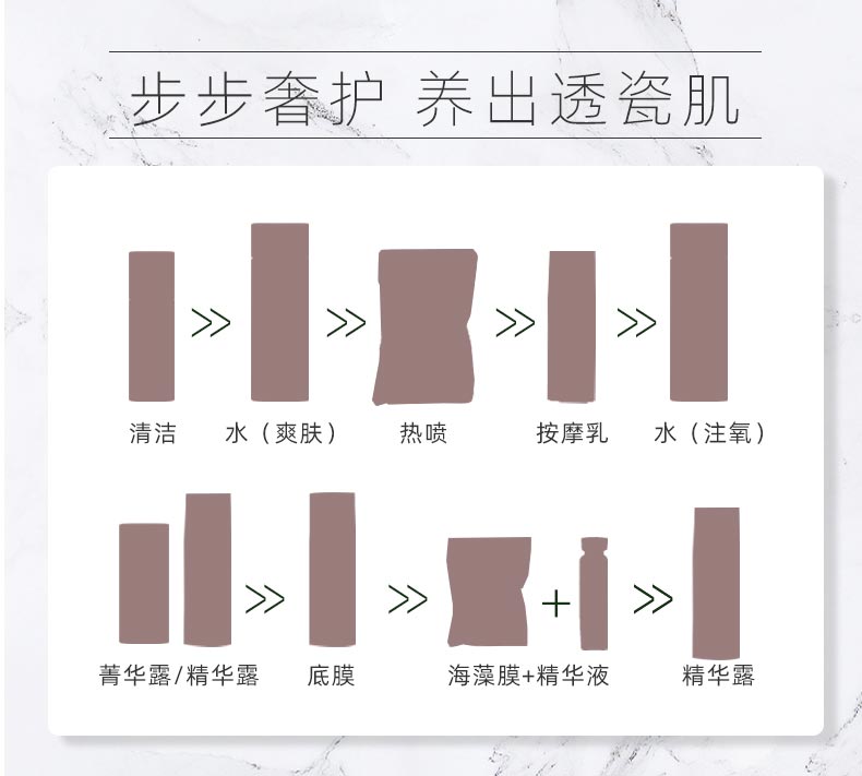 淮树小原生赋活套(中干性肌肤适用)护肤步骤