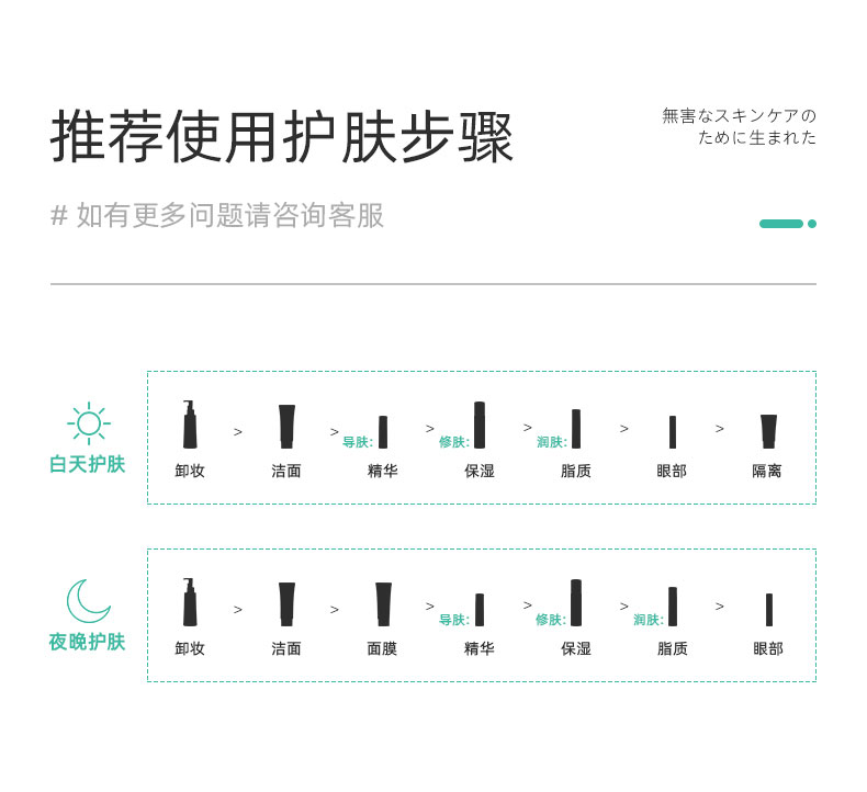 爱奇肌隔离凝胶护肤步骤